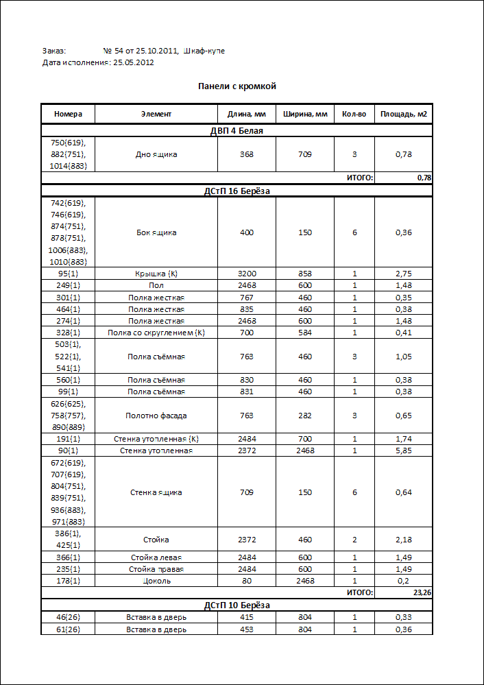 к3-мебель-пкм 7.3 ломаная скачать